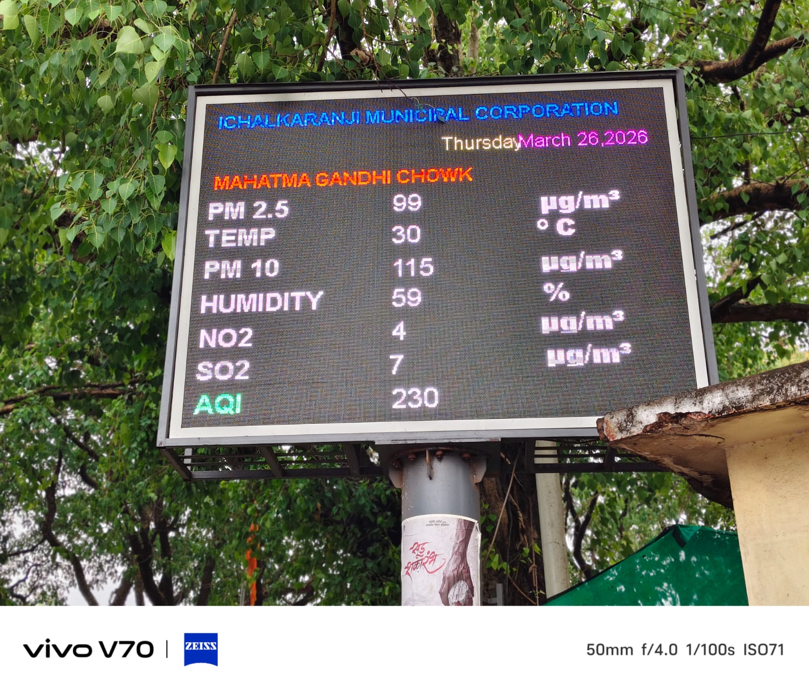 इचलकरंजीची हवा प्रदूषित; नागरिकांचे आरोग्य धोक्यात AQI 230 नोंद; तात्काळ उपाययोजनांची गरज